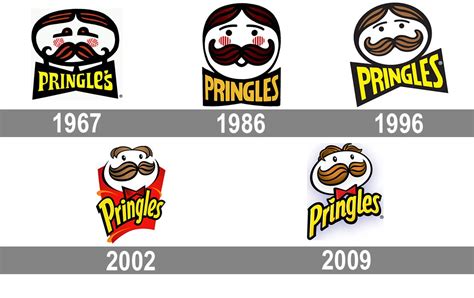 Pringles In Sweden Still Have The Old Logo Rmildlyinteresting