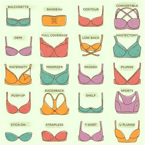 39 Different Types Of Bra With Pros Cons