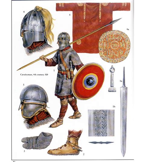 Anglo Saxon Weapons And Armor