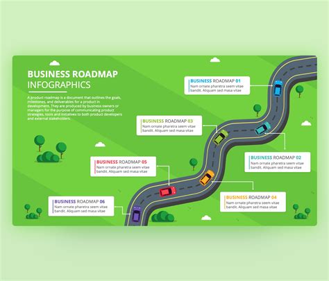 Business Roadmap With Six Stages Powerpoint Template Premast