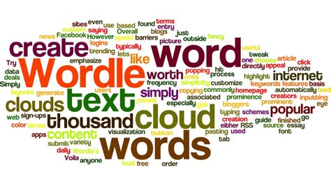 Create Word Clouds With Wordle Cnet
