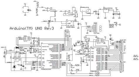 Arduino Uno R3 Schematic And Pcb Layout Porn Sex Picture