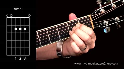 Acoustic Guitar Chords Learn To Play A Major 3 Fingerings Youtube