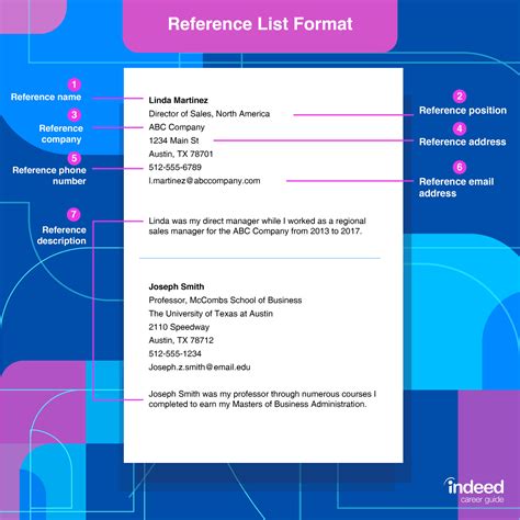 How To List References On A Resume With Examples Indeed