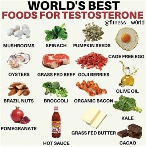 Pin On Top 10 Testosterone Boosting Foods