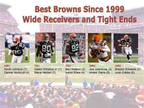 The Best Browns Players Since 1999 Wide Receivers And Tight Ends
