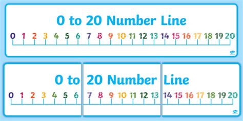 Count The Spots 0 20 Number Line Display Banner Twinkl