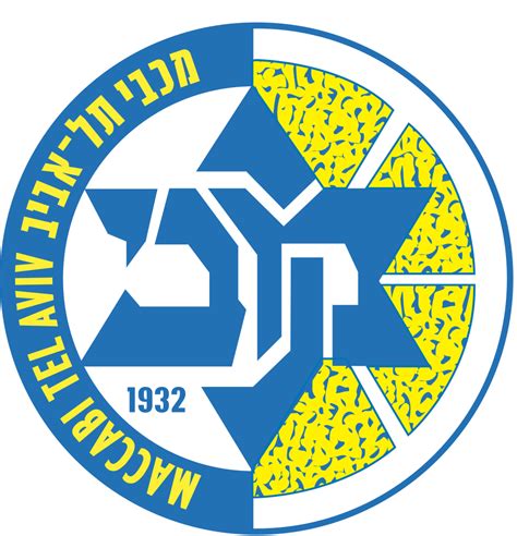 Entradas Maccabi Tel Aviv Basketball Todos Los Partidos