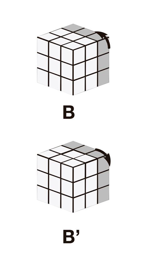 Notation Pour Rubiks Cube Kubekings