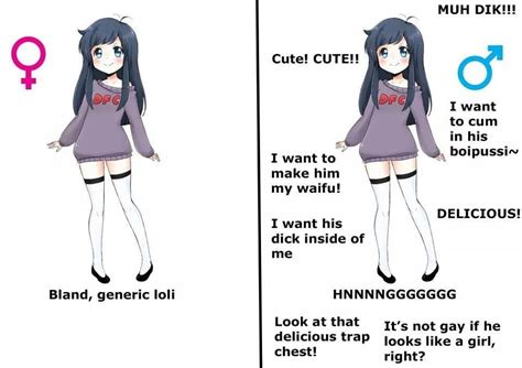 Male Vs Female Trap Know Your Meme