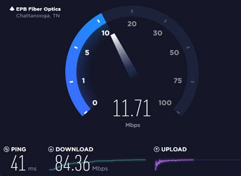 We can all agree that faster download speeds are preferable and would assume that a vpn might slow things down a bit, but what if the opposite happens and your vpn actually increases the speed? Whats faster kbps or mbps THAIPOLICEPLUS.COM