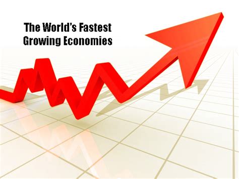 The Worlds Fastest Growing Economies In 2017 See The List On 4nids Immediately 4nids