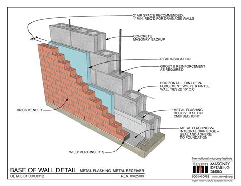 Stretcher bond brick work is used as boundary walls. 「detail brick wall on cmu」的圖片搜尋結果 | Arquitectura ...