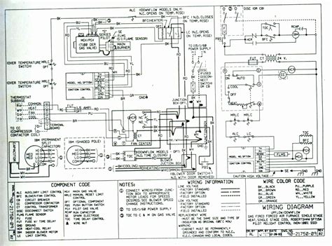 It is provided with a field winding on the stator which is connected in series with a commutating winding on the rotor. Dayton Ac Motor Wiring Diagram - Wiring Diagram