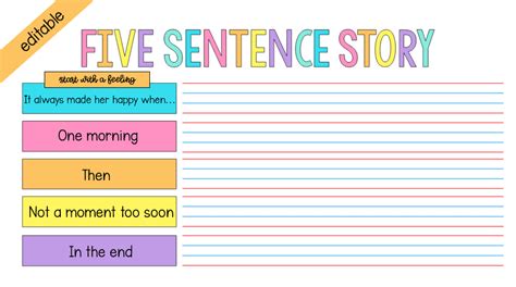 Developing Narrative Writing Structure Using Five Sentence Stories