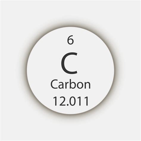 Carbon Symbol Chemical Element Of The Periodic Table Vector