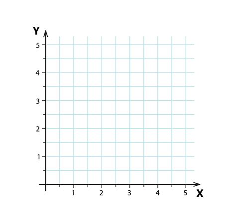 Blank Cartesian Coordinate System In Two Dimensions Rectangular