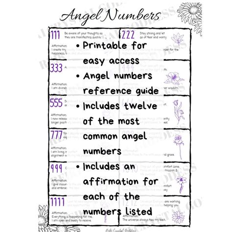 Angel Numbers Cheat Sheet Universal Signs Manifest Daily Vrogue