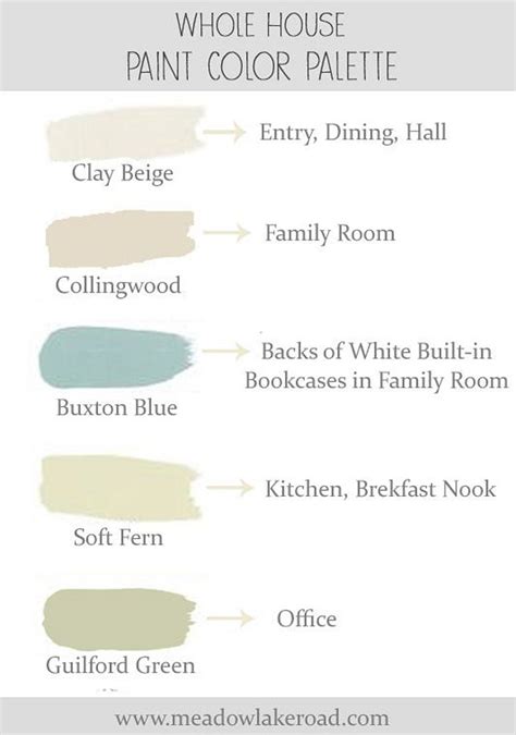 Interior Paint Color And Color Palette Ideas With Pictures