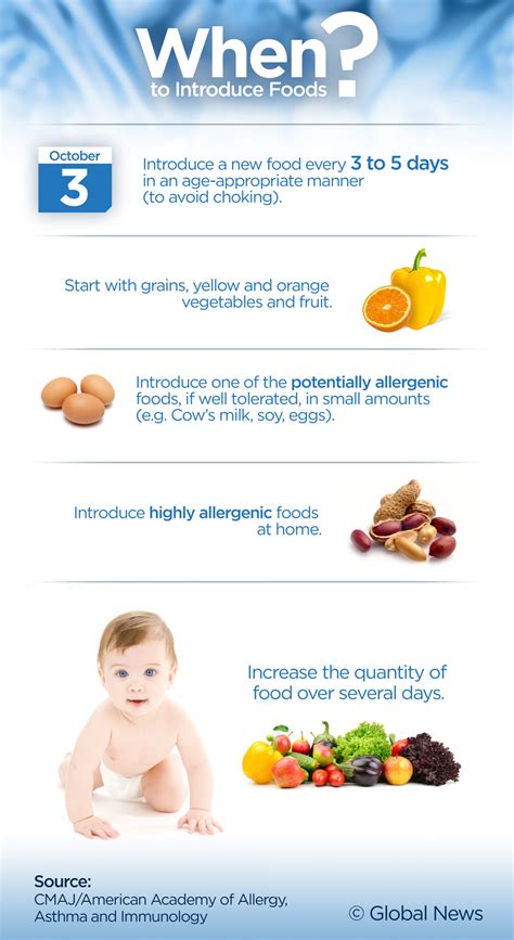 Best For Babies To Try Peanut Other Allergy Triggers As Early As 4
