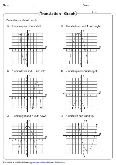 Graphing Functions Worksheet Algebra 2