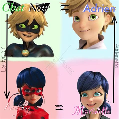 Miraculous Tales Of Ladybug And Cat Noir Review Cartoon Amino