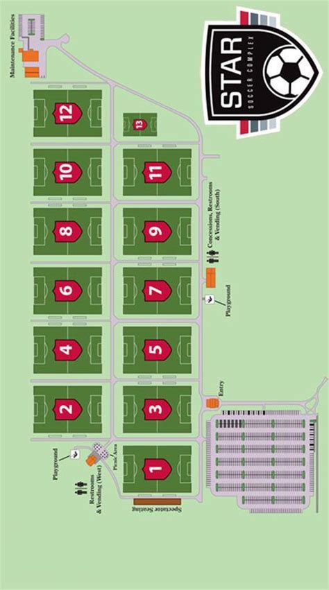 Field Status Updates