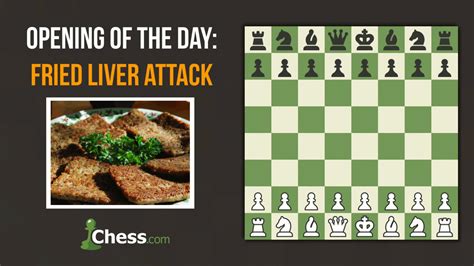 Chess Opening Fried Liver Attack - Fried Liver Attack | Chess Opening - Chess.com