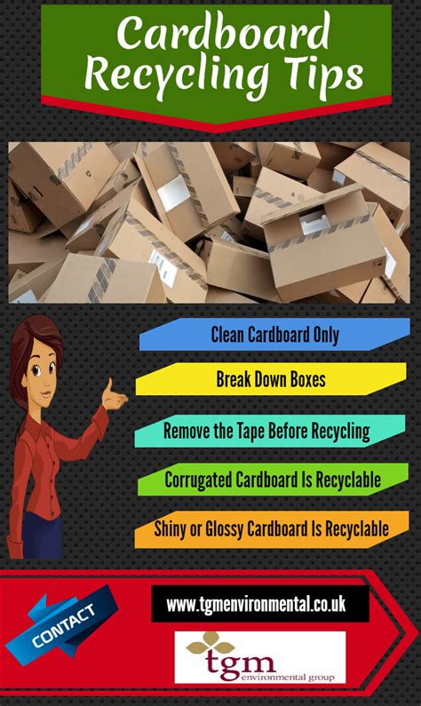 Recycling Cardboard Diagram