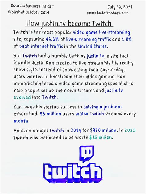 July 26 How Justintv Became Twitch Fact Of The Day 1 Medium
