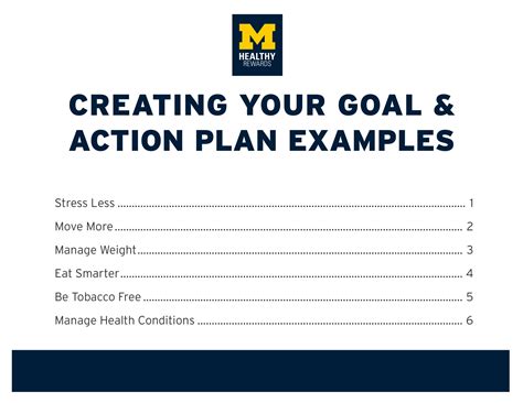 Action Plan Smart Goals Template Printable Templates