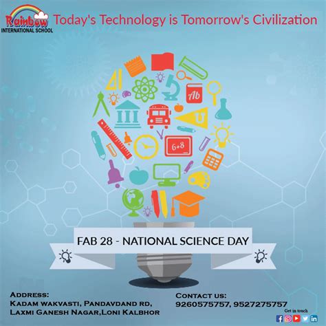 National Science Day National Science Day World Science Day Science