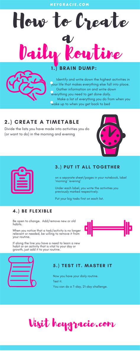 How To Create A Daily Routine Infographic Daily Routine Schedule Daily