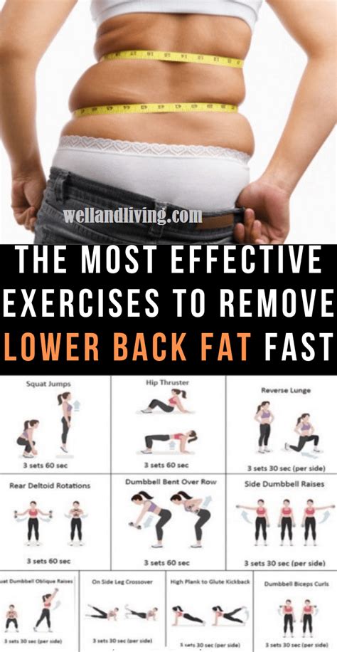 How To Lose Back Fat Fast