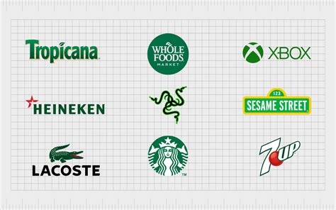 Famous Green Logos Companies With Green Logos