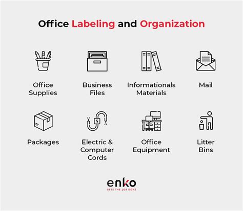 Organizing The Office By Effectively Using Labels Enko Products