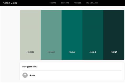 Web Development How To Choose The Best Presentation Color Palettes