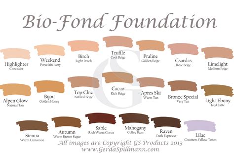 How Do I Make My Foundation Look Flawless Gs Beauty Blog