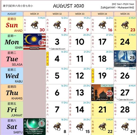 Kalendar cuti umum dan hari kelepasan am malaysia 2020 kalendar 2020 malaysia und cuti umum 2020 johor, kpm, sabah, kelantan etc. Kalendar 2020 dan Cuti Sekolah 2020 - Rancang Percutian ...