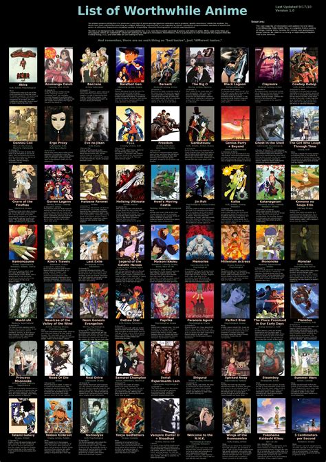 Someday Anime Recommendations Otaku Anime Anime Films