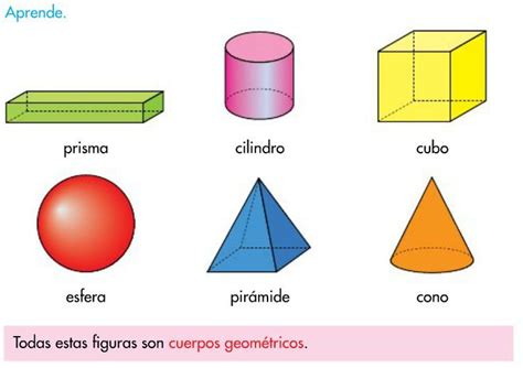 Pin De Natividad Juarez En Naty Cuerpos Geometricos Actividades