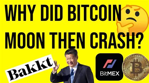 The cryptocurrency crash has come in the backdrop of the chinese regulators announcing a crackdown on cryptocurrencies tuesday.(representational). Why did BITCOIN surge then crash? | Emergency video update ...