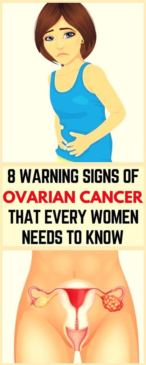 The ovaries are a pair of small organs located low in ovarian cancer mainly affects women who have been through the menopause (usually over the age of 50), but it can sometimes affect younger women. 4 Early Signs Of Ovarian Cancer That Every Woman Must Know ...