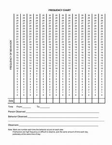 Behavior Frequency Chart Template Download Printable Pdf Templateroller