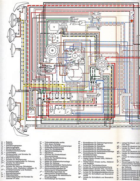 It is a simple and easy process that anyone can accomplish. Saab 9 3 Ignition Wiring Diagram - Complete Wiring Schemas