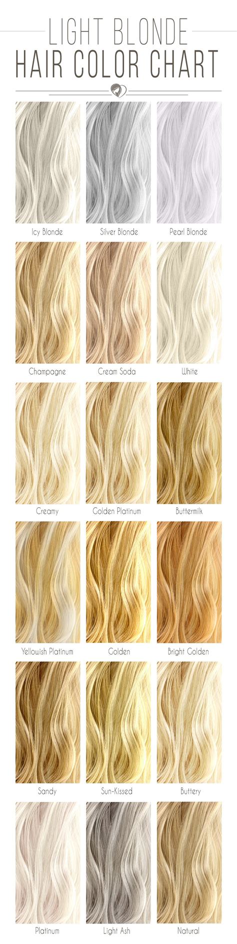 Blonde Hair Color Chart The Shades Kissed By The Sun Blonde Hair Color Chart Hair Color