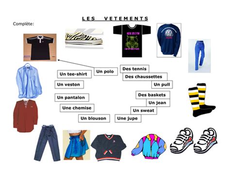 Les Vetements Worksheet