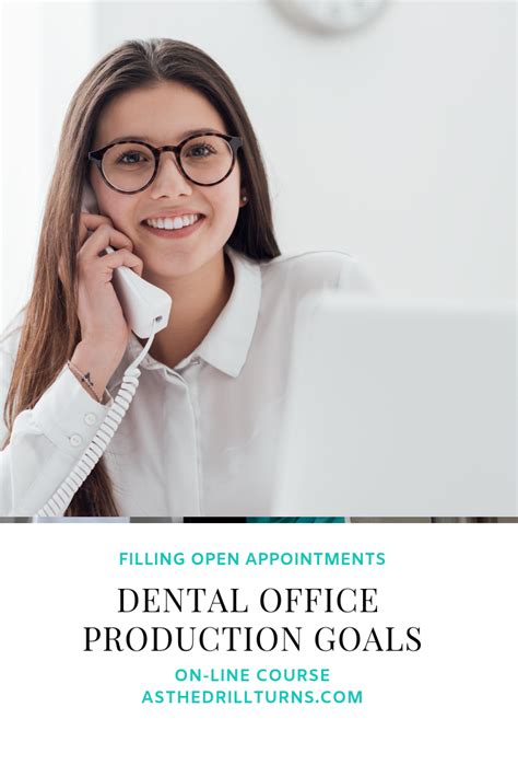 Dental Office Production Goals As The Drill Turns Dental Care