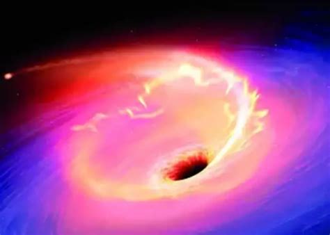 Astronomers See The Biggest Cosmic Explosion Ever 2023 Stargazer Owl