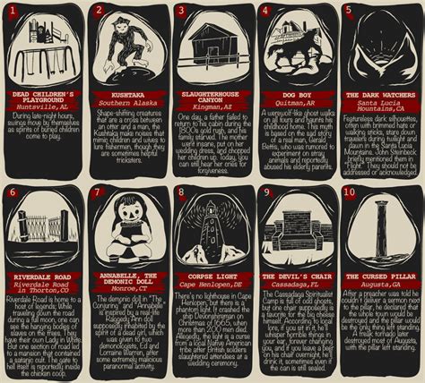 The Scariest Urban Legends In All 50 States The Coal Speaker